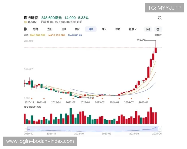 开云体育零比零退本金吗彩票高频玩法避坑防骗 开云体育零比零退本金吗彩票高频玩法避坑防骗