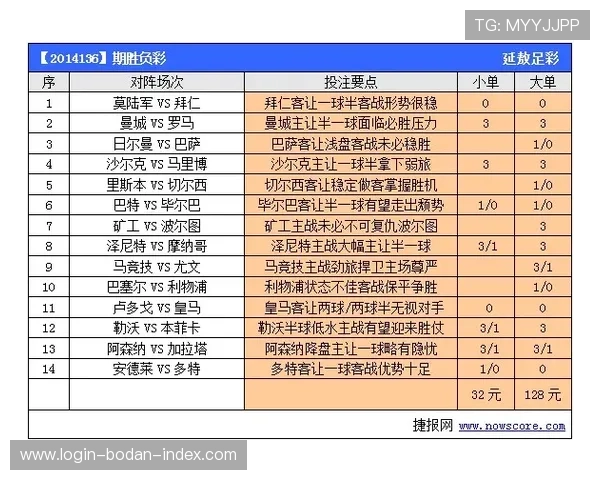滚球盘口怎么看避坑指南彩票数字高频玩法防骗 滚球盘口怎么看避坑指南彩票数字高频玩法防骗